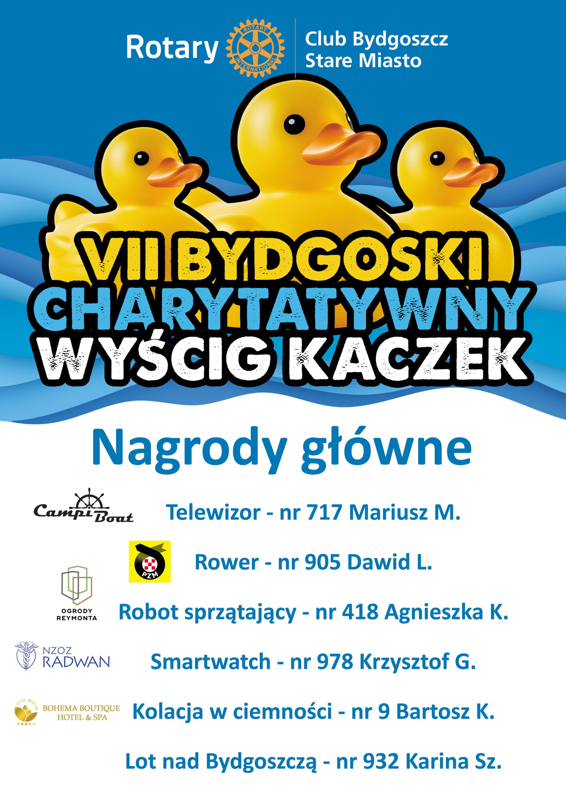 nagrody Wyscig 2026