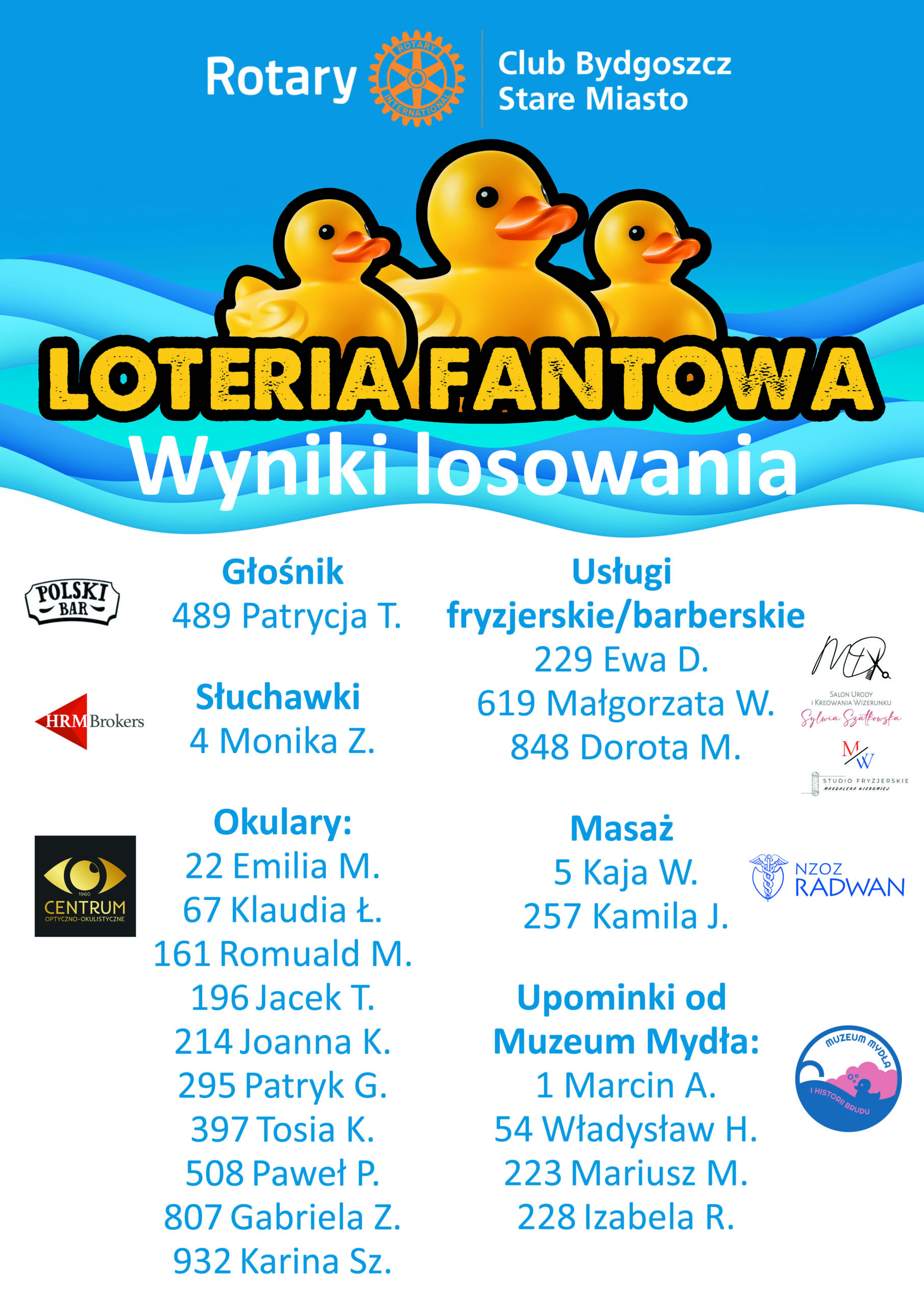 nagrody loteria 1