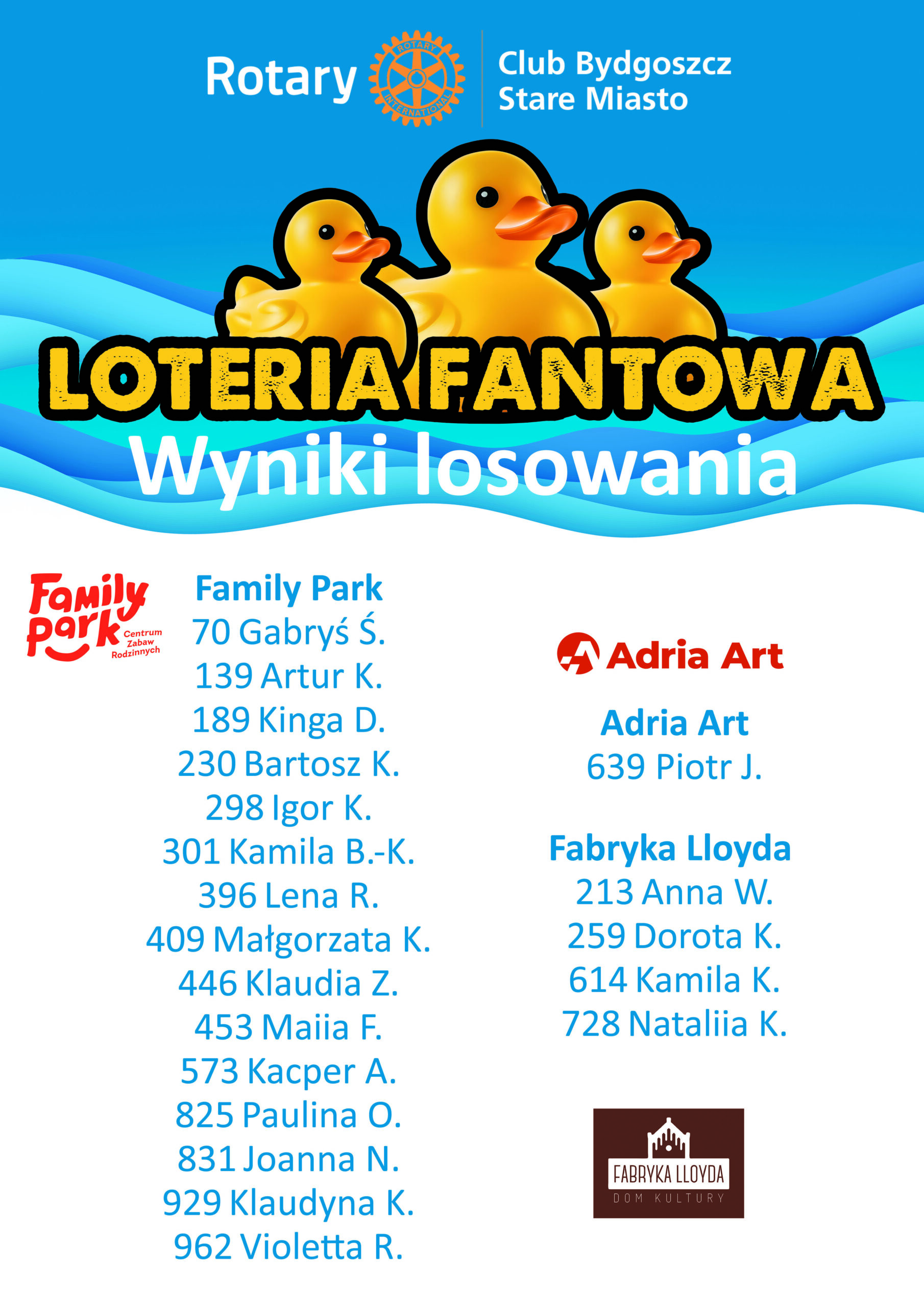 nagrody loteria 3